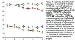 fig.1