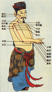 medicina_cinese