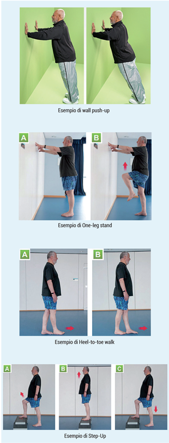 Il-Functional_pg.26 esercizi di esempio per ottenere benefici dal functional training