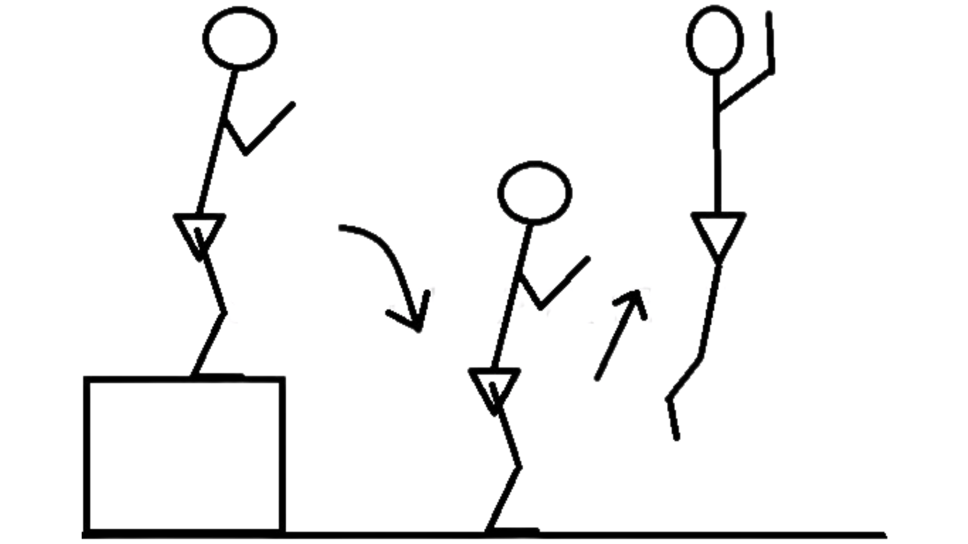 yuri verkhoshansky chi è il padre della pliometria ed esercizi pratici che sono le basi di concetti di potenza esplosiva moderni